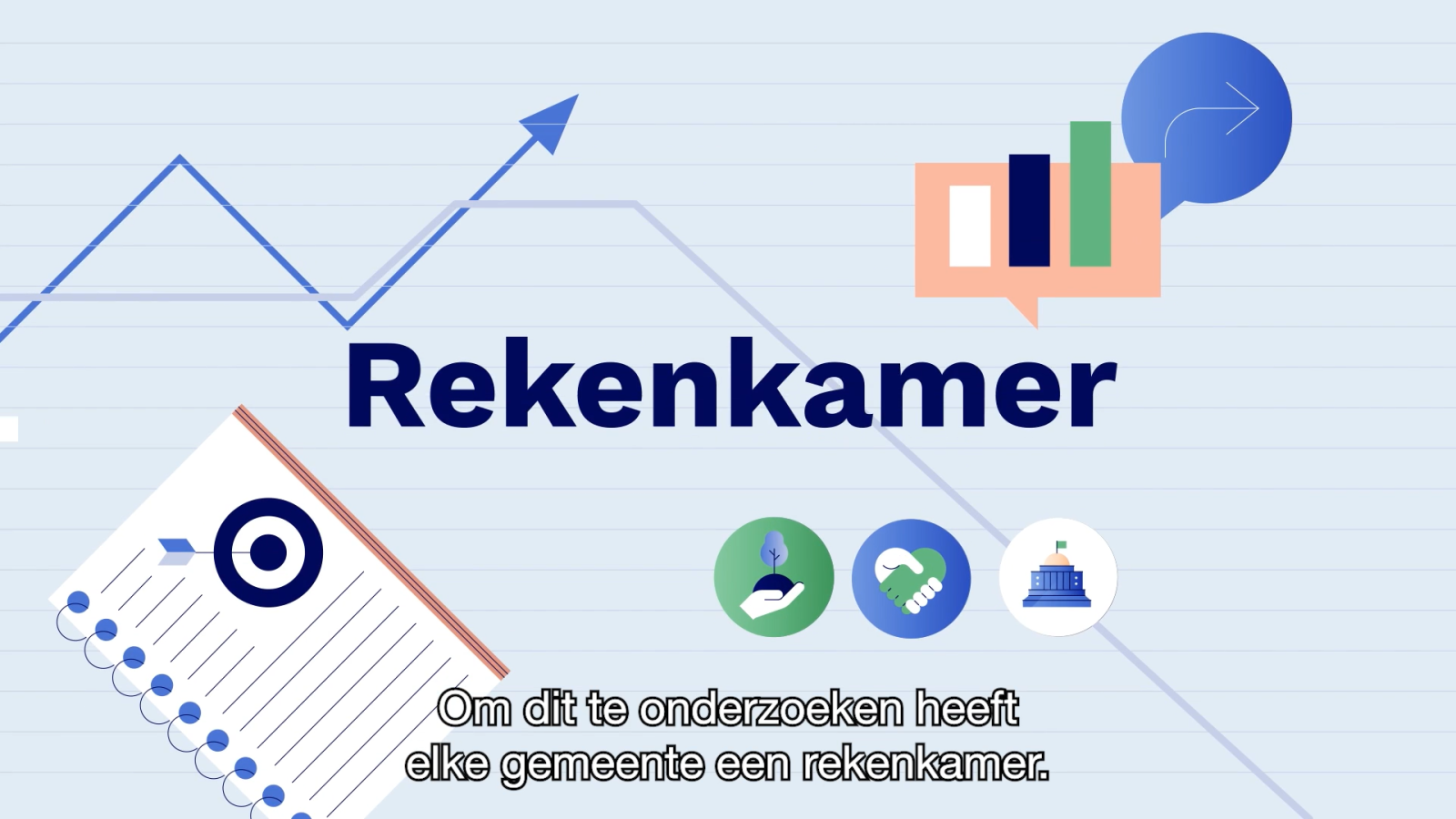 Het rekenkamerwerk in de gemeente
