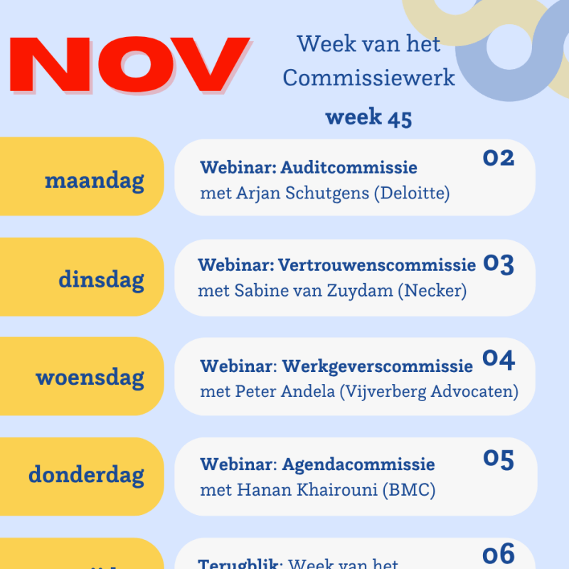 Week van het Commissiewerk 2